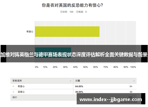 加维对阵英格兰与德甲赛场表现状态深度评估解析全面关键数据与前景 加维对阵英格兰与德甲赛场表现状态深度评估解析全面关键数据与前景