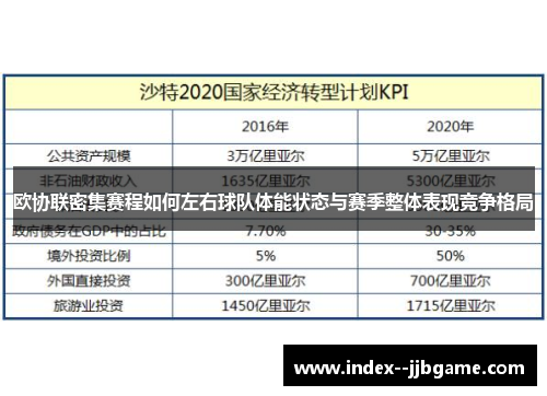 欧协联密集赛程如何左右球队体能状态与赛季整体表现竞争格局