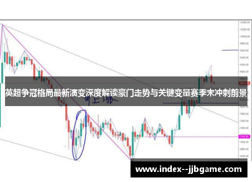 英超争冠格局最新演变深度解读豪门走势与关键变量赛季末冲刺前景