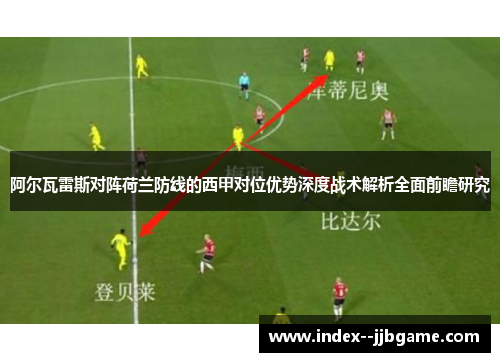 阿尔瓦雷斯对阵荷兰防线的西甲对位优势深度战术解析全面前瞻研究