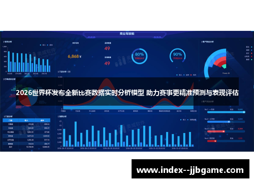 2026世界杯发布全新比赛数据实时分析模型 助力赛事更精准预测与表现评估