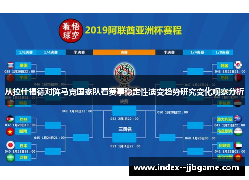 从拉什福德对阵马竞国家队看赛事稳定性演变趋势研究变化观察分析