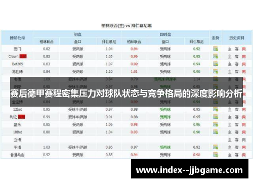 赛后德甲赛程密集压力对球队状态与竞争格局的深度影响分析